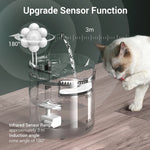 YOOUPIN Unique Automatic Cat Water Dispenser: Your Pet's Ideal Hydration Solution