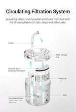 YOOUPIN Unique Automatic Cat Water Dispenser: Your Pet's Ideal Hydration Solution