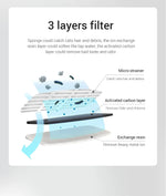 YOOUPIN Unique Automatic Cat Water Dispenser: Your Pet's Ideal Hydration Solution