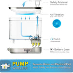 Revolutionary Stainless Steel Cat Fountain: Battery - Powered, Wireless, with Sensor and Auto - Circulation